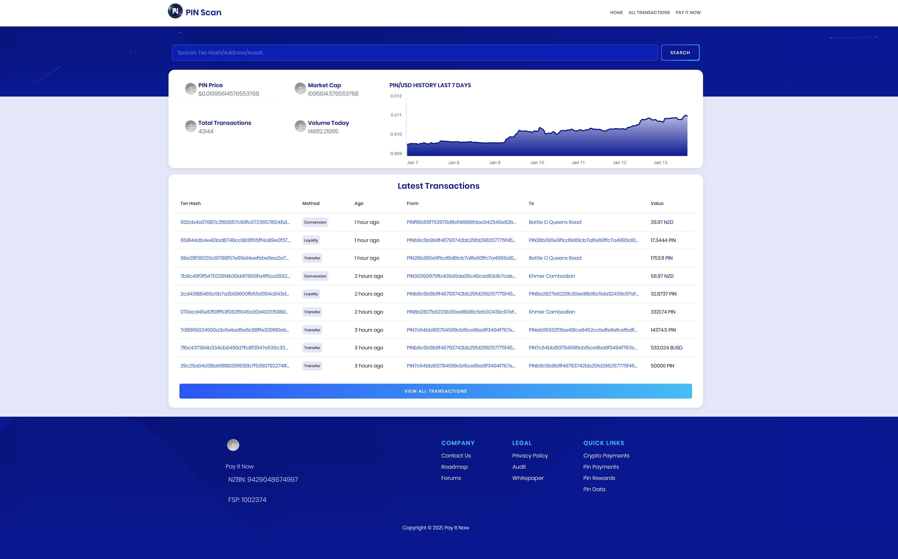 The front page design of the PIN Scan website